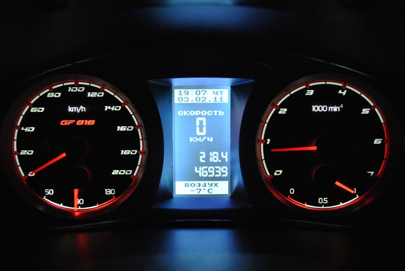 Панель приборов Gf818