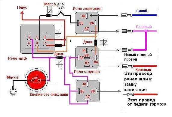 Shema-s-pedal - Фото галерея Лада Приора Клуба | Lada Priora Club